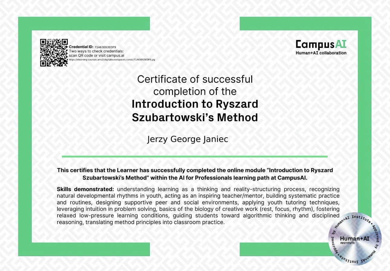 Szubartowski Method Evidence