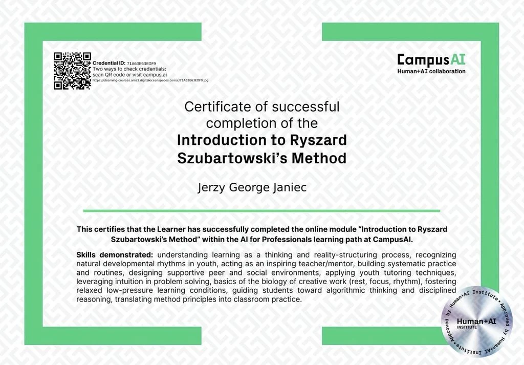 Szubartowski Method Evidence